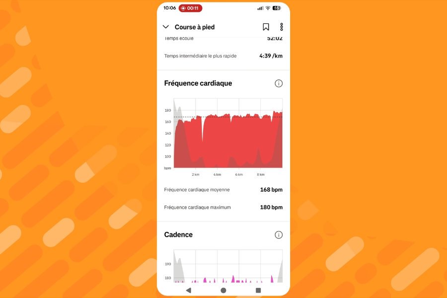 Google Pixel Watch 4